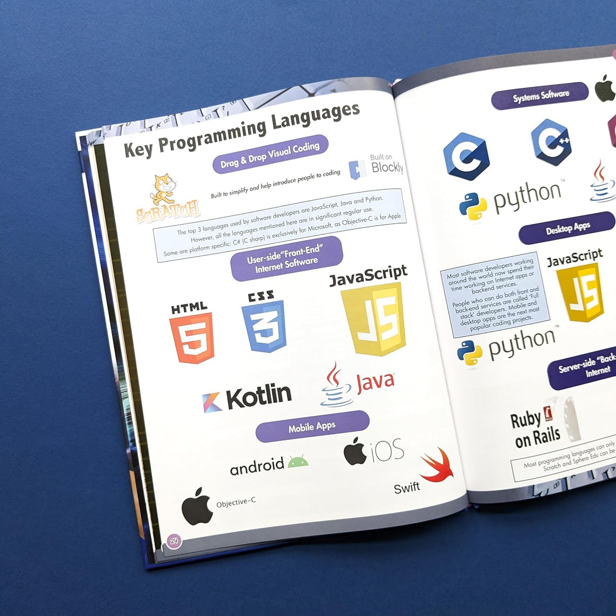 Discover Computers & Coding - Children's Reference Book
