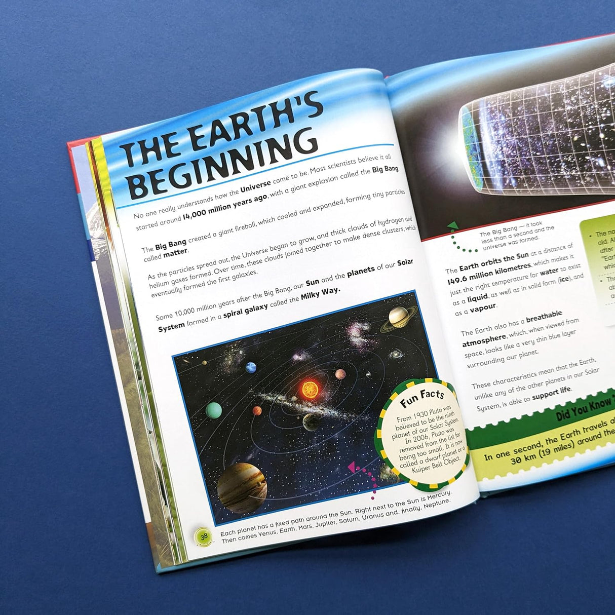 Great Book of Knowledge - Children's Reference Book