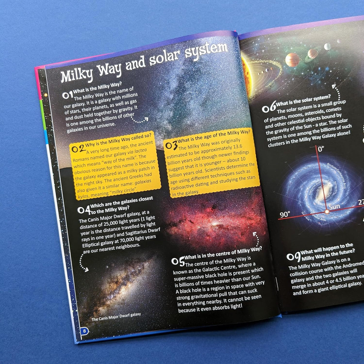 500 Questions and Answers - Planets - Children's Reference Book