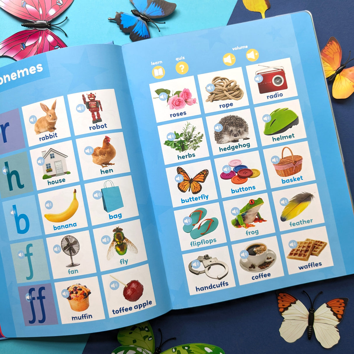 My Big Book of First Words – Children’s Educational Sound Book