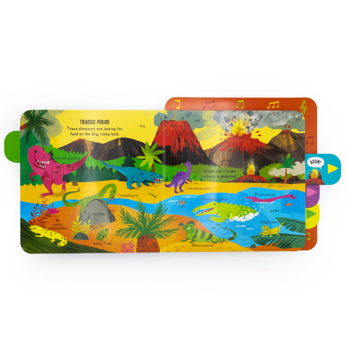 All About Dinos! – Pull-Tab Sound Book for Kids