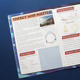 Discover Physics Sticker Book - Find, Stick and Learn