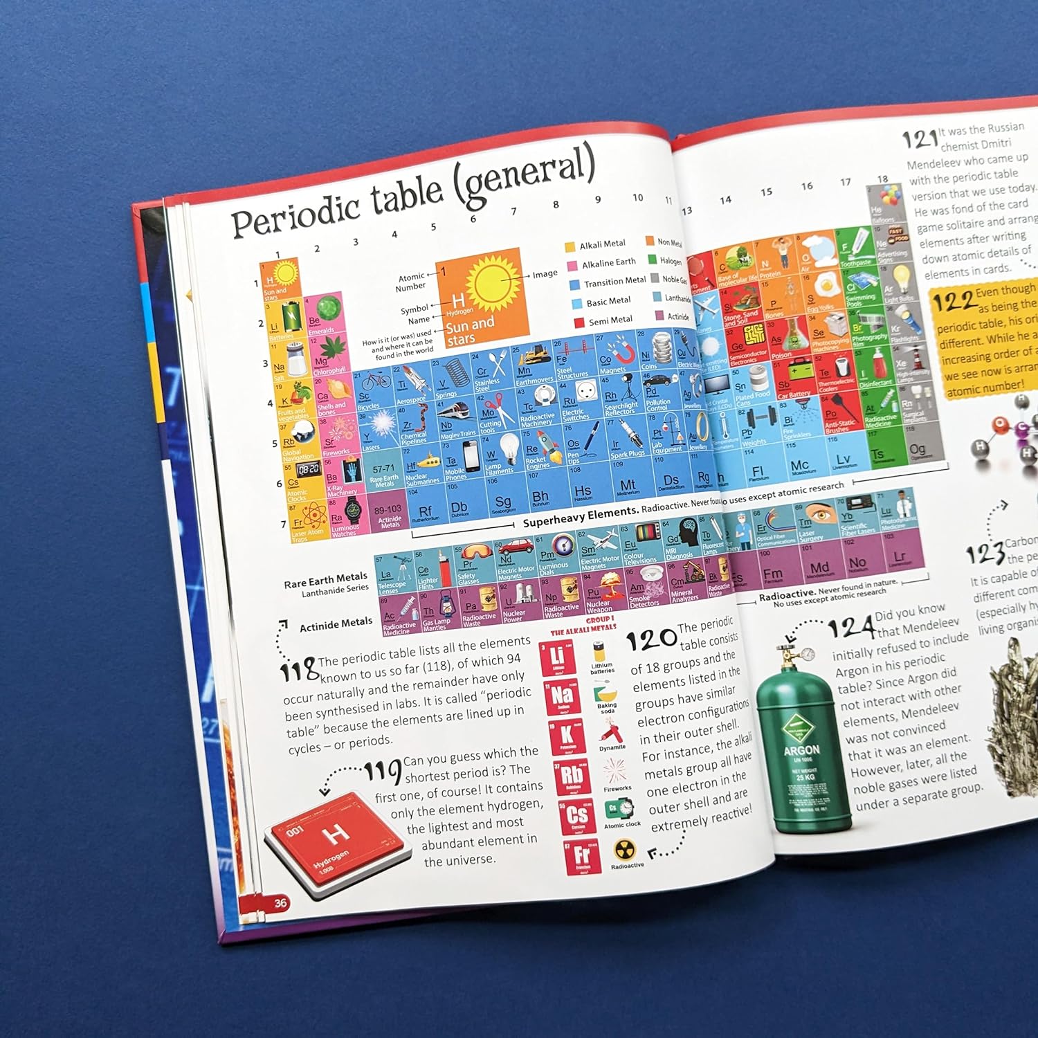 語学・辞書・学習参考書 KOGJAERSPeriodicTableofChemical Elements 500 Fantastic Facts - Chemistry - Children's Reference Book - STEM