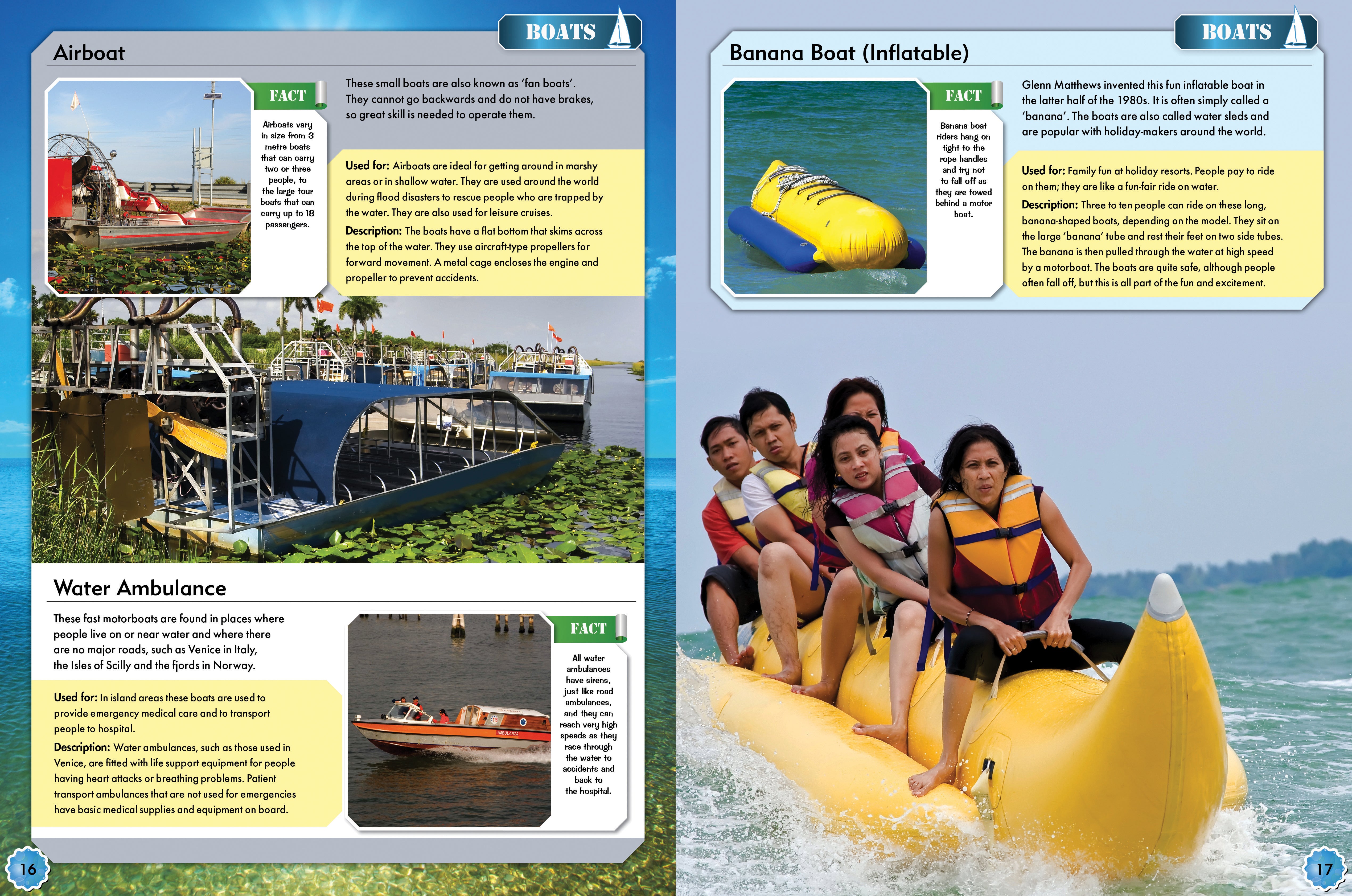 Encyclopedia of Ships & Boats - Children's Reference Book – Robert