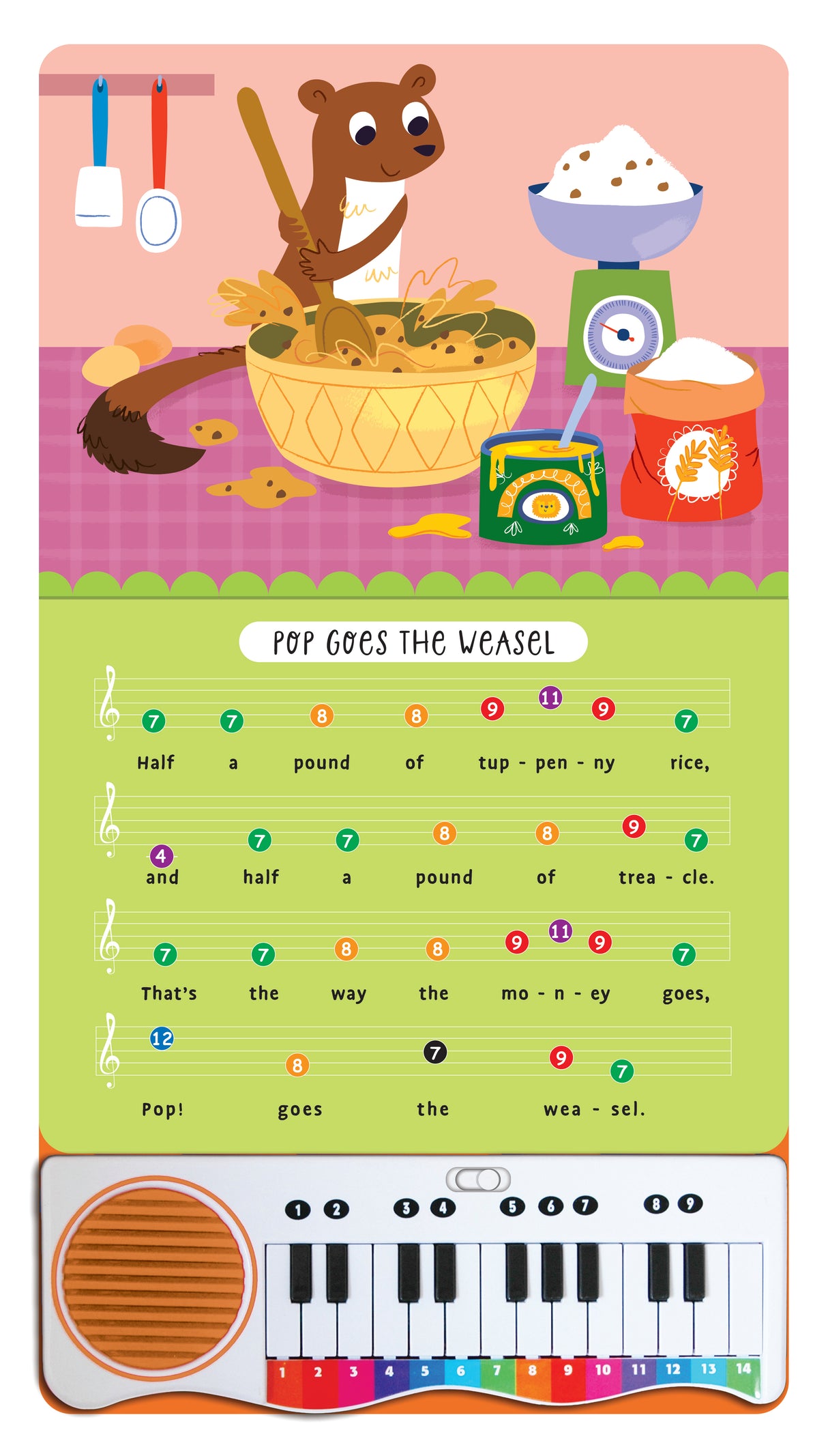 If You’re Happy And You Know It - Colour-Coded Piano Book