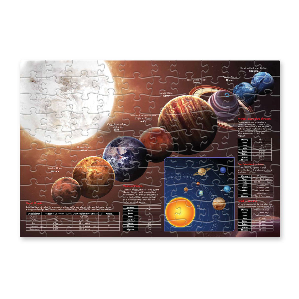 The Solar System – 100 Piece Puzzle