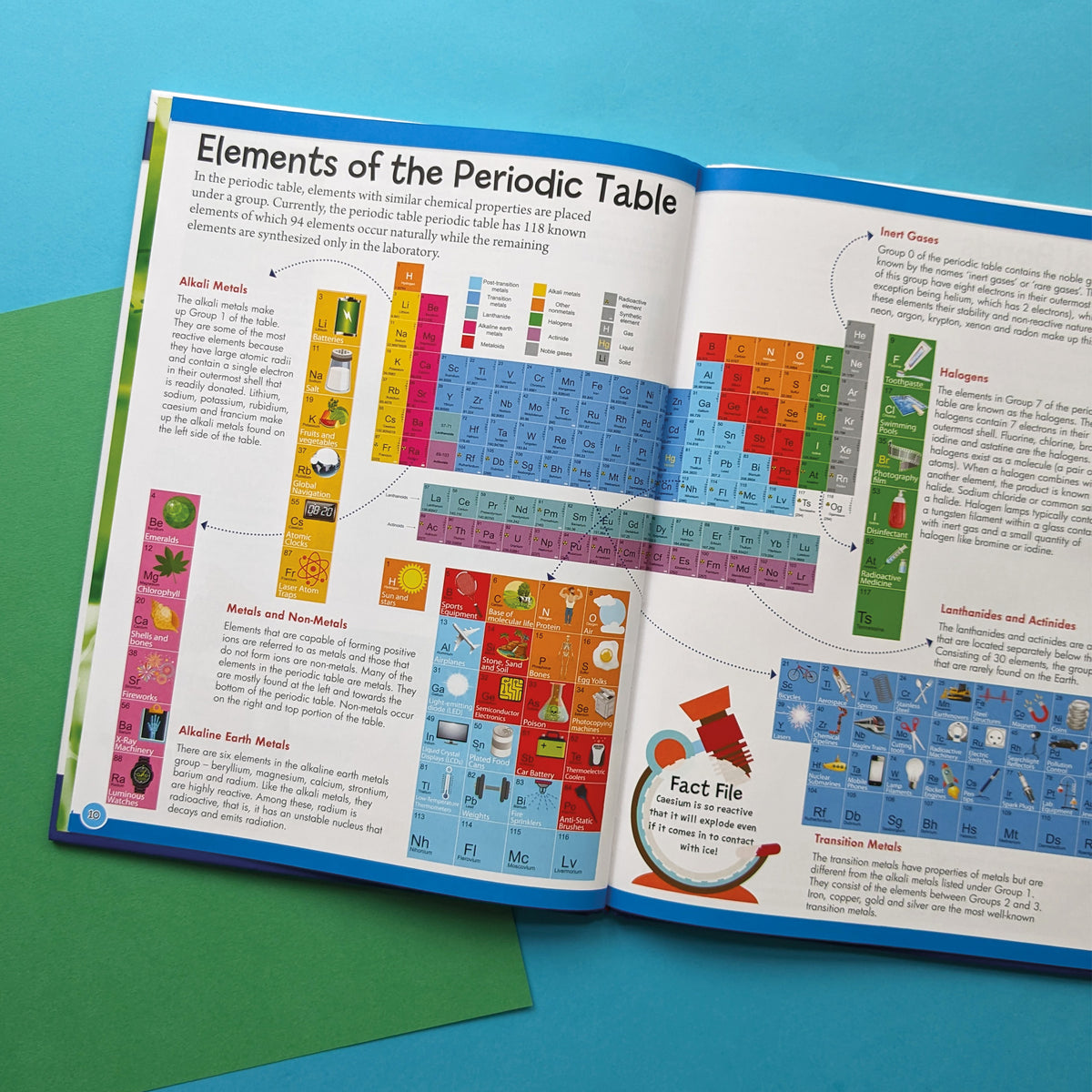 Chemistry Box Math Method Discover Chemistry Educational Box Set - Children's STEM Learning ...